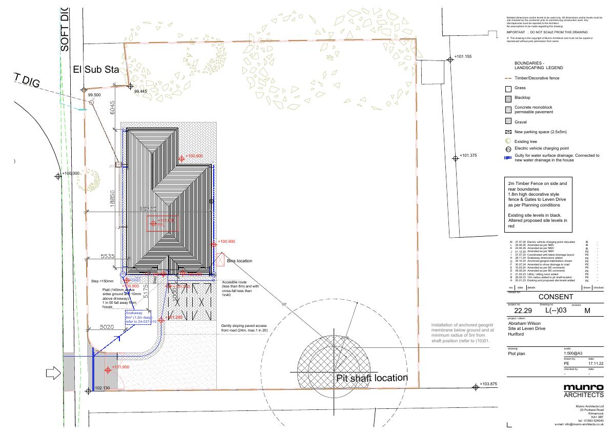 Plot plan