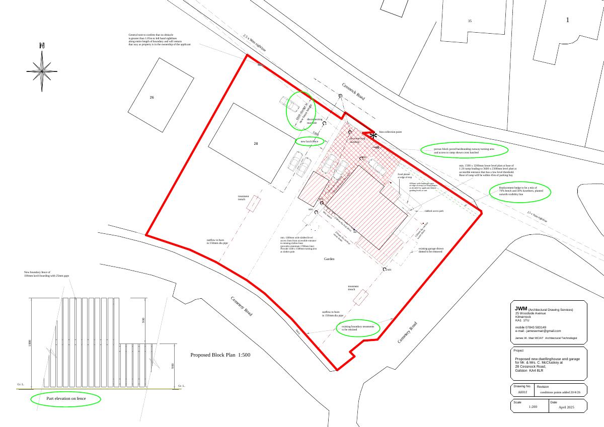 Approved - block plan for 28 Cessnock Road Galston East Ayrshire KA4 8LR