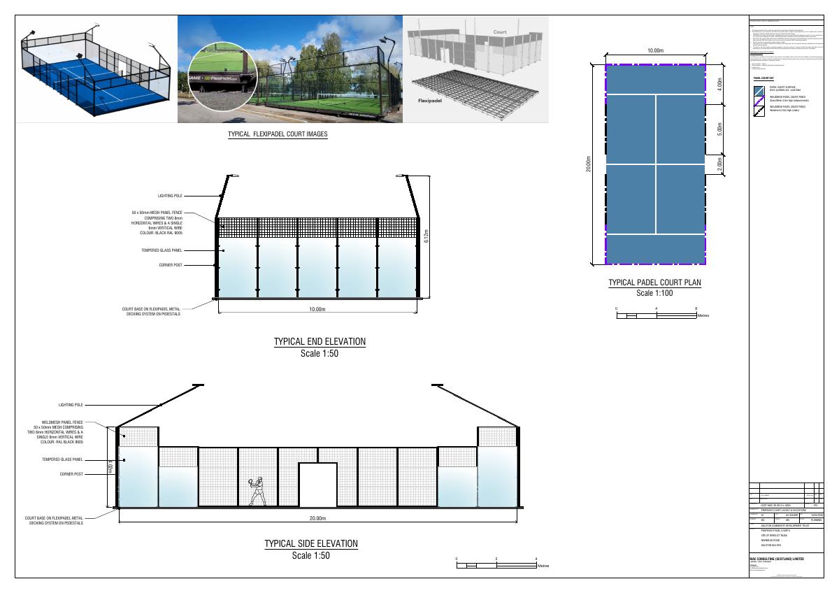 Proposed composite plan