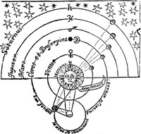 Cover of The discovery of a world in the moone by John Wilkins