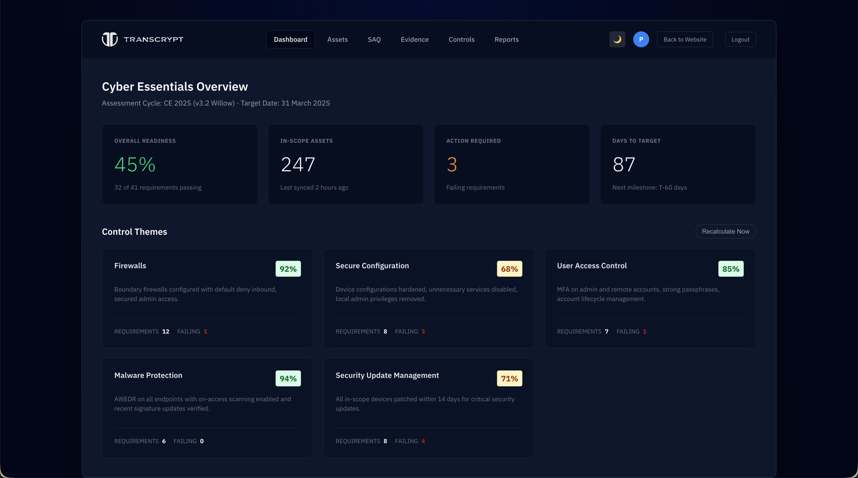 Transcrypt Dashboard